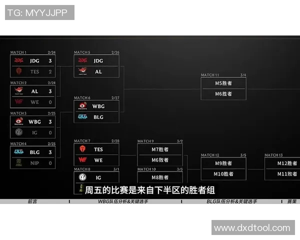 2026电竞新闻S15LOL赛后复盘BLG与LNG对决精彩瞬间与比分分析